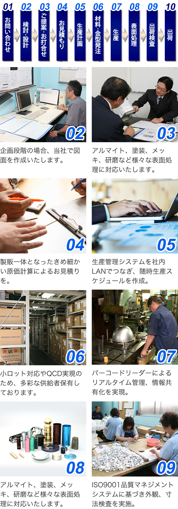 アルミ加工のことなら試作から量産までトータル的に解決します!